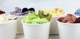 Best Local Places for Ice Cream Local Ice Cream Places