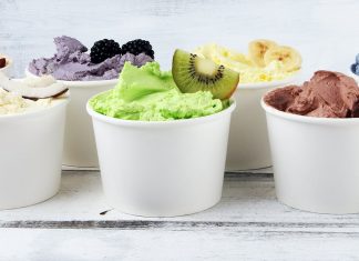 Best Local Places for Ice Cream Local Ice Cream Places