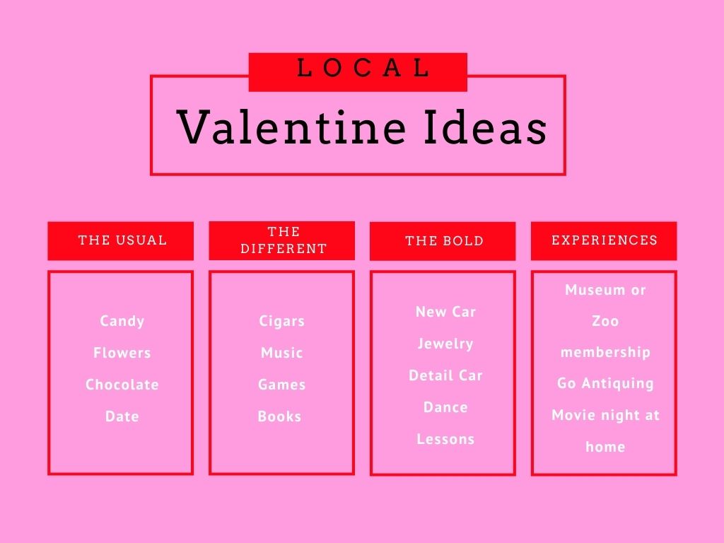 Local Valentine's Day Gift Ideas