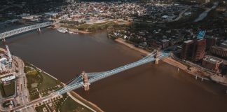 Support Local in 2022… Because Local Matters bridges support local traffic