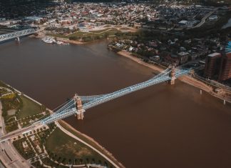 Support Local in 2022… Because Local Matters bridges support local traffic